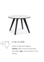 Conform Side Tables (floor model)